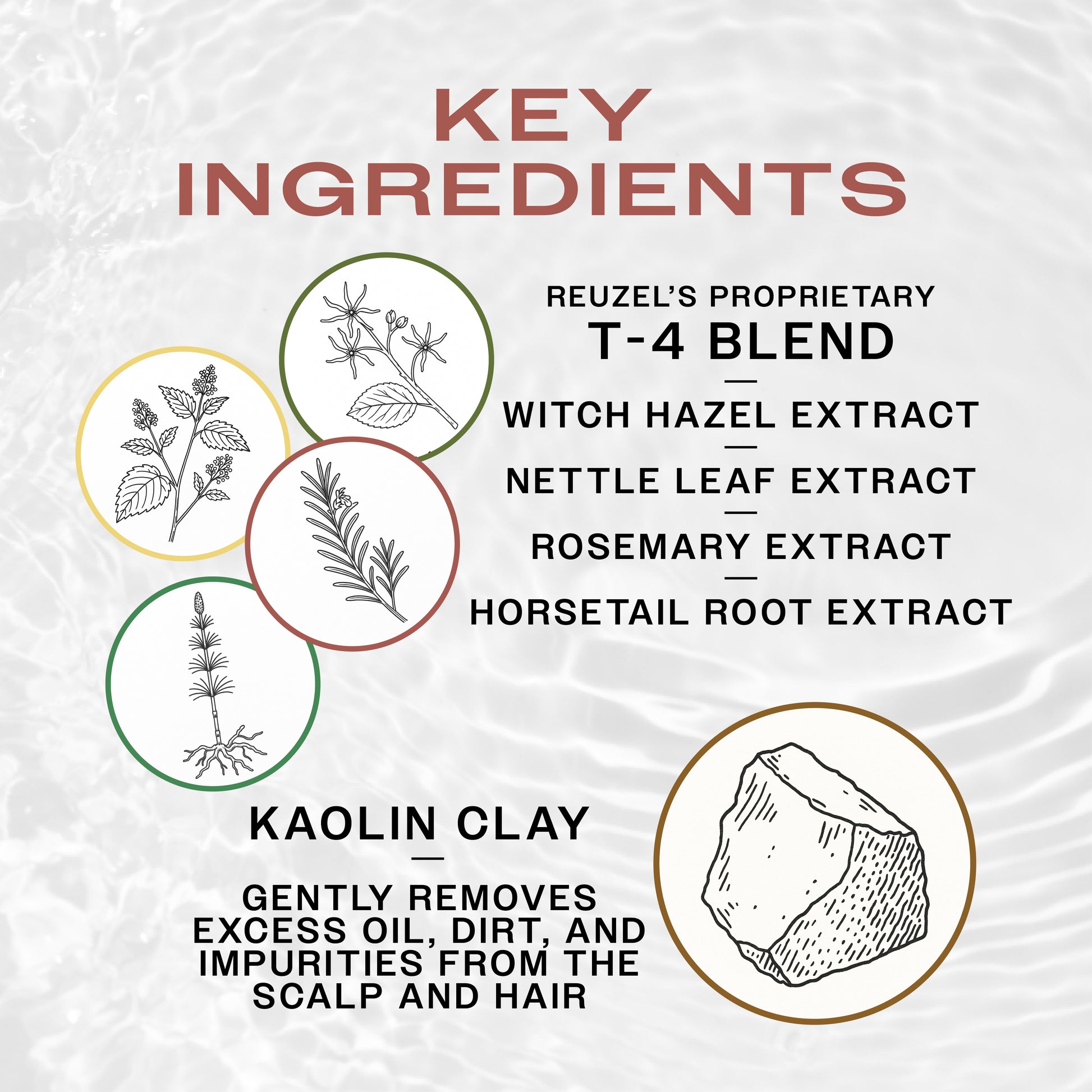 Reuzel Clay Spray hair styling product with spray nozzle, showcasing its packaging and label for textured, matte finish styling.