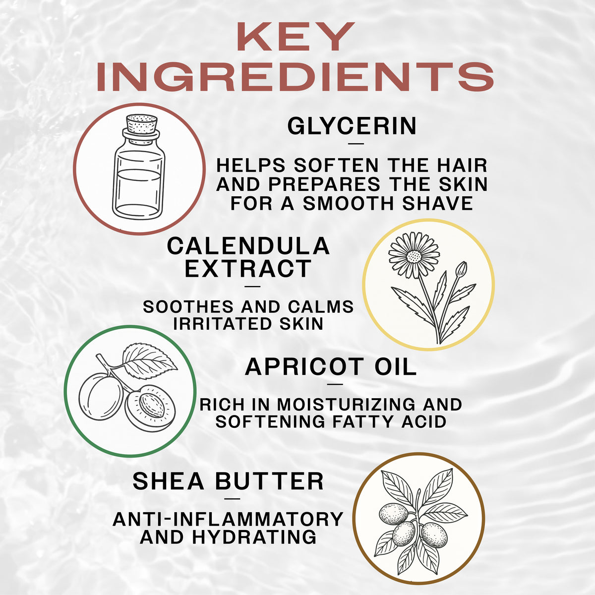 Reuzel Clean & Fresh Shave Butter in a jar, creamy texture for smooth beard shaving and skin hydration, beard care product.